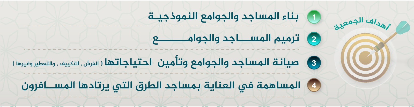 جمعية مساجد خليص